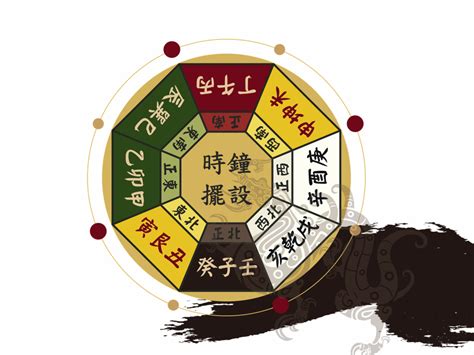 房間時鐘風水|時鐘適合擺設位置